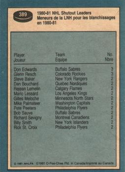 1981-82 O-Pee-Chee #389 1980-81 NHL Shutout Leaders (Don Edwards / Glenn Resch) Back