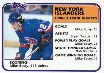 1981-82 Topps #57 Mike Bossy Front