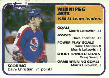 1981-82 Topps #66 Dave Christian Front