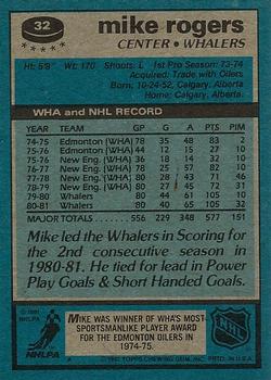 1981-82 Topps #32 Mike Rogers Back