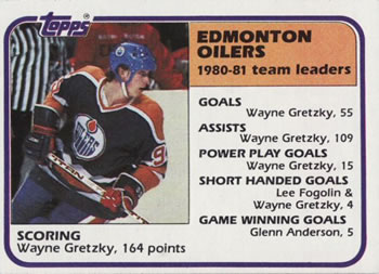 1981-82 Topps #52 Wayne Gretzky Front