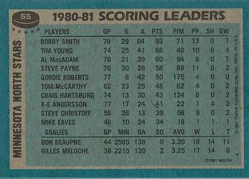 1981-82 Topps #55 Bobby Smith Back