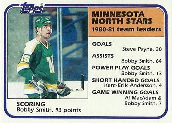 1981-82 Topps #55 Bobby Smith Front