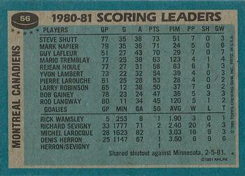 1981-82 Topps #56 Steve Shutt Back