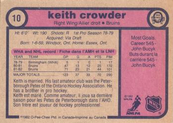 1982-83 O-Pee-Chee #10 Keith Crowder Back
