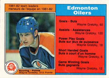 1982-83 O-Pee-Chee #99 Wayne Gretzky Front