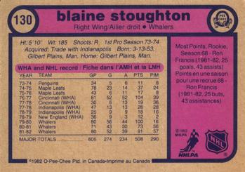 1982-83 O-Pee-Chee #130 Blaine Stoughton Back