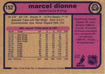 1982-83 O-Pee-Chee #152 Marcel Dionne Back