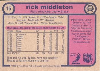 1982-83 O-Pee-Chee #15 Rick Middleton Back