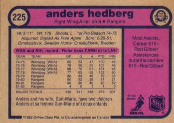 1982-83 O-Pee-Chee #225 Anders Hedberg Back