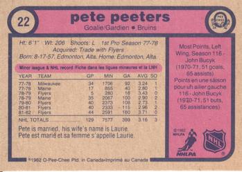 1982-83 O-Pee-Chee #22 Pete Peeters Back