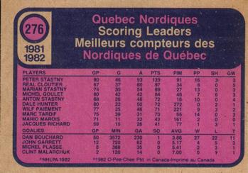 1982-83 O-Pee-Chee #276 Peter Stastny Back
