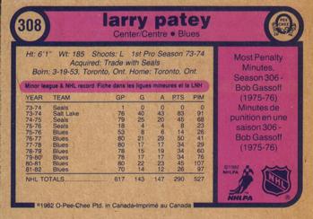 1982-83 O-Pee-Chee #308 Larry Patey Back