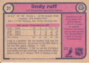 1982-83 O-Pee-Chee #31 Lindy Ruff Back