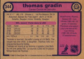 1982-83 O-Pee-Chee #344 Thomas Gradin Back