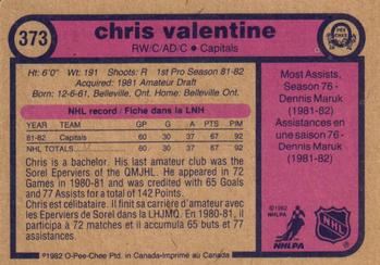 1982-83 O-Pee-Chee #373 Chris Valentine Back