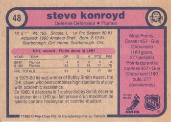 1982-83 O-Pee-Chee #48 Steve Konroyd Back
