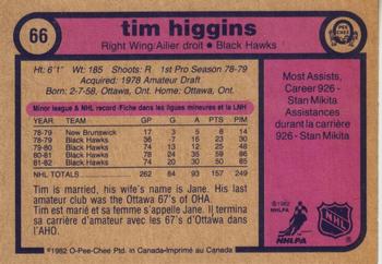 1982-83 O-Pee-Chee #66 Tim Higgins Back