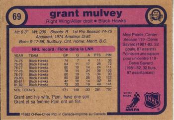 1982-83 O-Pee-Chee #69 Grant Mulvey Back