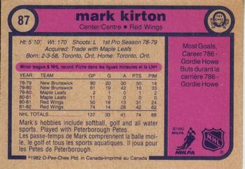 1982-83 O-Pee-Chee #87 Mark Kirton Back