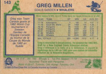 1983-84 O-Pee-Chee #143 Greg Millen Back