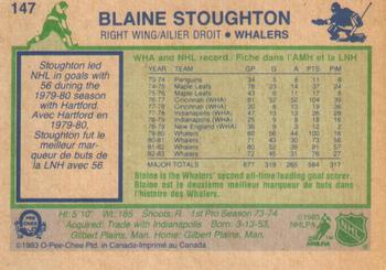 1983-84 O-Pee-Chee #147 Blaine Stoughton Back
