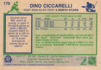 1983-84 O-Pee-Chee #170 Dino Ciccarelli Back