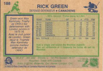 1983-84 O-Pee-Chee #188 Rick Green Back