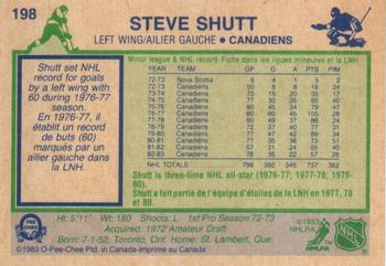 1983-84 O-Pee-Chee #198 Steve Shutt Back