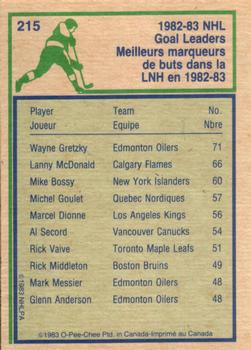 1983-84 O-Pee-Chee #215 Wayne Gretzky Back