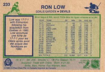 1983-84 O-Pee-Chee #233 Ron Low Back