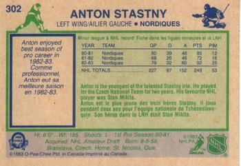 1983-84 O-Pee-Chee #302 Anton Stastny Back