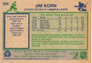 1983-84 O-Pee-Chee #335 Jim Korn Back