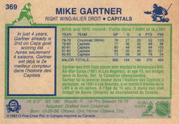 1983-84 O-Pee-Chee #369 Mike Gartner Back