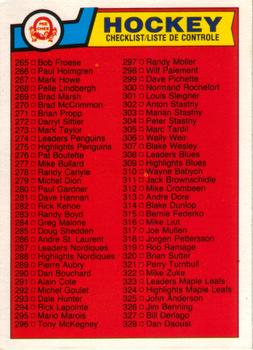 1983-84 O-Pee-Chee #396 Checklist: 265-396 Front