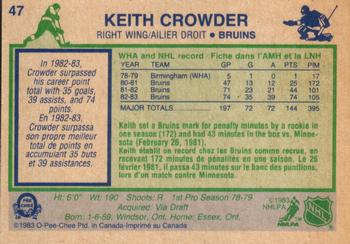 1983-84 O-Pee-Chee #47 Keith Crowder Back