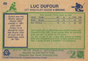 1983-84 O-Pee-Chee #48 Luc Dufour Back