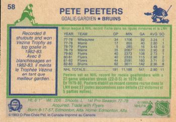 1983-84 O-Pee-Chee #58 Pete Peeters Back