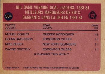 1984-85 O-Pee-Chee #384 Michel Goulet Back