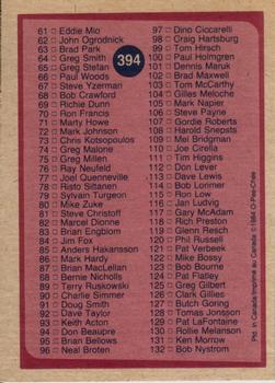 1984-85 O-Pee-Chee #394 Checklist: 1-132 Back