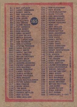 1984-85 Topps #165 Checklist: 1-165 Back