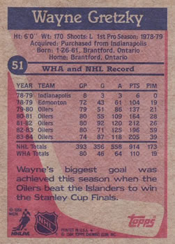 1984-85 Topps #51 Wayne Gretzky Back