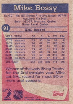 1984-85 Topps #91 Mike Bossy Back