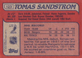 1985-86 Topps #123 Tomas Sandstrom Back