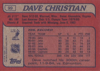 1985-86 Topps #99 Dave Christian Back