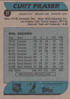 1986-87 Topps #31 Curt Fraser Back