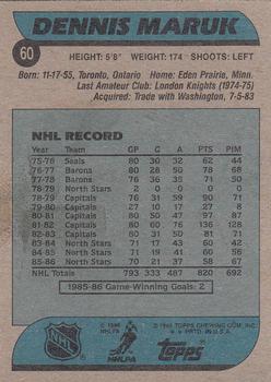 1986-87 Topps #60 Dennis Maruk Back