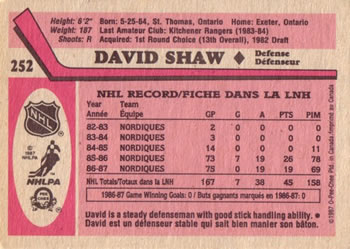 1987-88 O-Pee-Chee #252 David Shaw Back