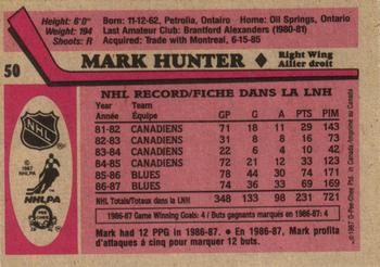 1987-88 O-Pee-Chee #50 Mark Hunter Back