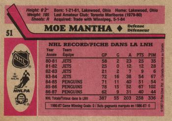 1987-88 O-Pee-Chee #51 Moe Mantha Back
